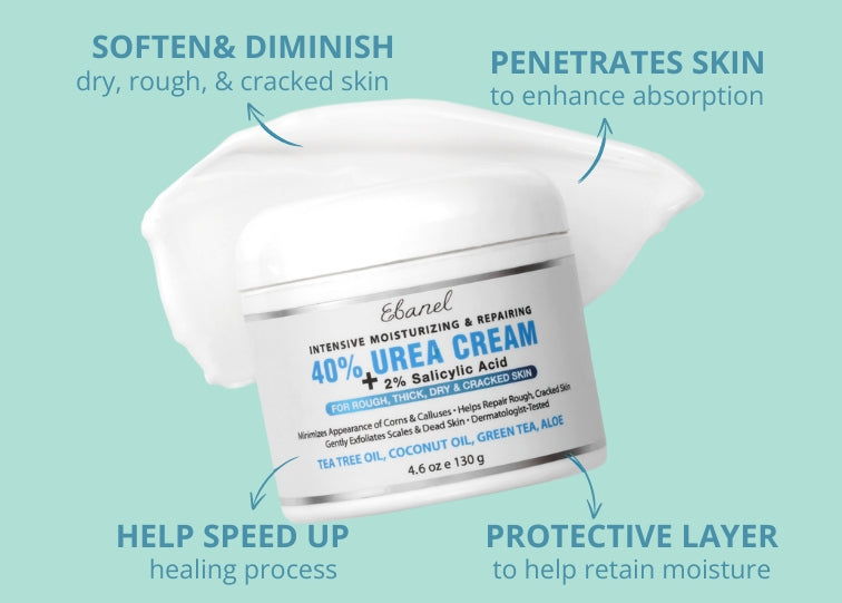 Ebanel 40% Urea Cream with 2% Salicylic Acid for dry, rough, cracked skin – softening, moisturizing, exfoliating treatment.