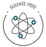 Sulfate Free Symbol